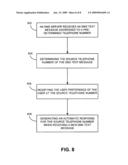 ELECTRONIC MESSAGE FORWARDING diagram and image