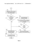 Methods, Systems, and Products for Caller Control of Internet Call Waiting diagram and image