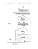 Methods, Systems, and Products for Caller Control of Internet Call Waiting diagram and image