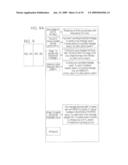 System and Method for Providing Communications to a Group of Recipients Across Multiple Communication Platform Types diagram and image