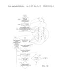 System and Method for Providing Communications to a Group of Recipients Across Multiple Communication Platform Types diagram and image