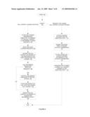 Logging Calls According To Call Context diagram and image