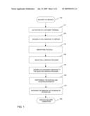 METHOD AND SYSTEM FOR RELAYING AND MANAGING CALL MESSAGES diagram and image