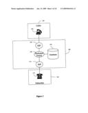 Disposable telephone numbers diagram and image