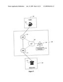 Disposable telephone numbers diagram and image