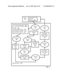 Controlling With Rights Objects Delivery Of Broadcast Encryption Content For A Network Cluster From A Content Server Outside The Cluster diagram and image