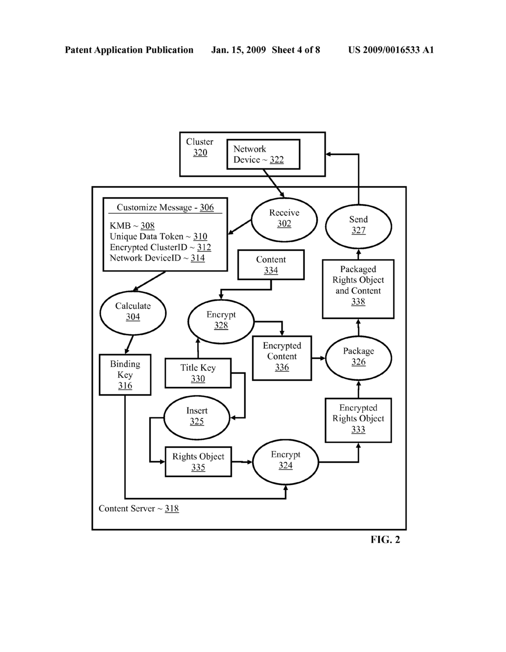 Controlling With Rights Objects Delivery Of Broadcast Encryption Content For A Network Cluster From A Content Server Outside The Cluster - diagram, schematic, and image 05