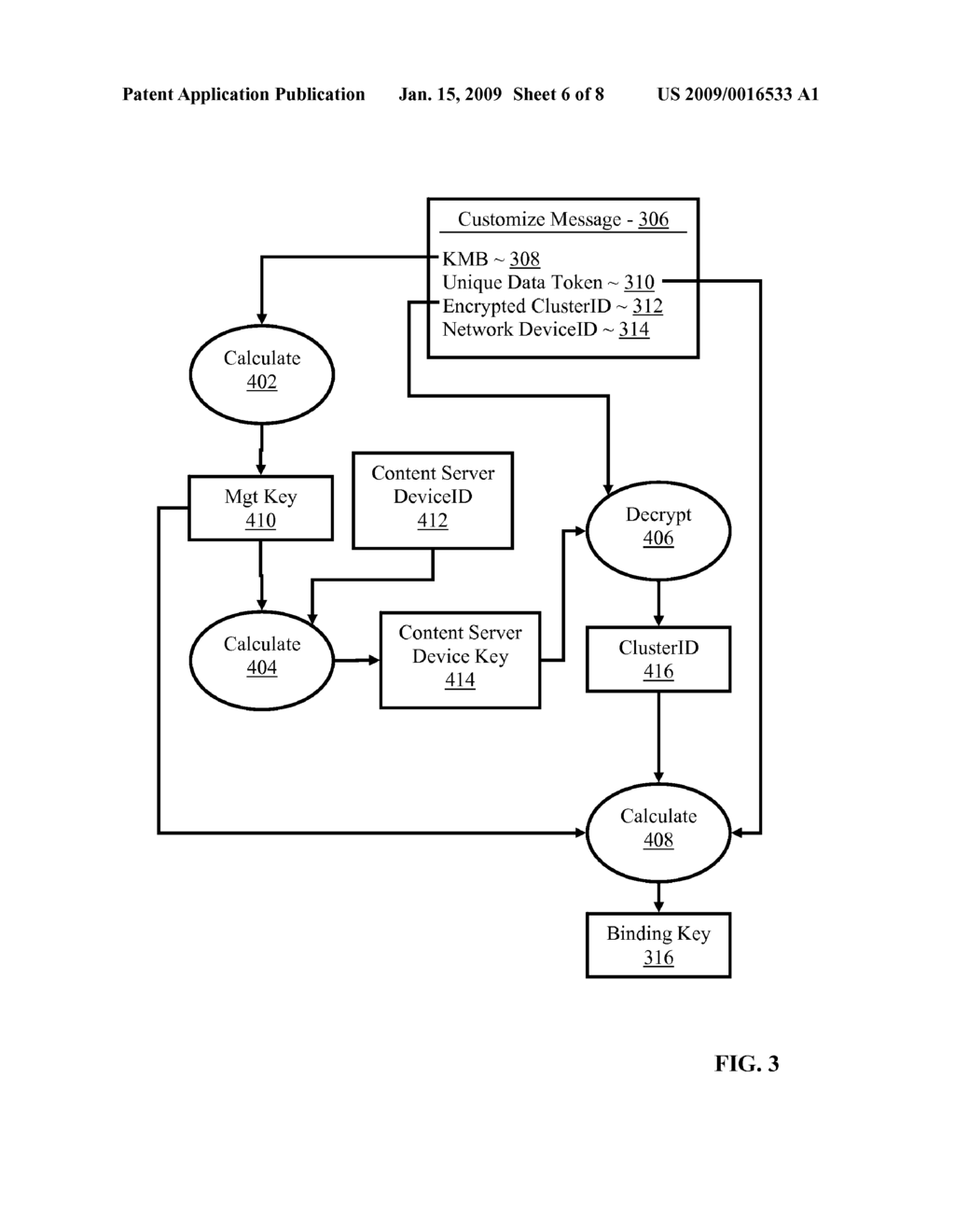 Controlling With Rights Objects Delivery Of Broadcast Encryption Content For A Network Cluster From A Content Server Outside The Cluster - diagram, schematic, and image 07