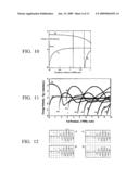 Steerable acoustic waveguide diagram and image