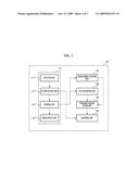 REAL-TIME FACE RECOGNITION-BASED SELECTIVE RECORDING APPARATUS AND METHOD diagram and image