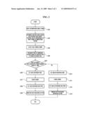 REAL-TIME FACE RECOGNITION-BASED SELECTIVE RECORDING APPARATUS AND METHOD diagram and image