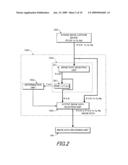 IMAGE DATA PROCESSING DEVICE AND IMAGE DATA PROCESSING METHOD diagram and image