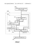 IMAGE DATA PROCESSING DEVICE AND IMAGE DATA PROCESSING METHOD diagram and image