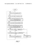 IMAGE DATA PROCESSING DEVICE AND IMAGE DATA PROCESSING METHOD diagram and image