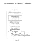 IMAGE DATA PROCESSING DEVICE AND IMAGE DATA PROCESSING METHOD diagram and image