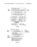 COLOR REPRODUCING DEVICE diagram and image