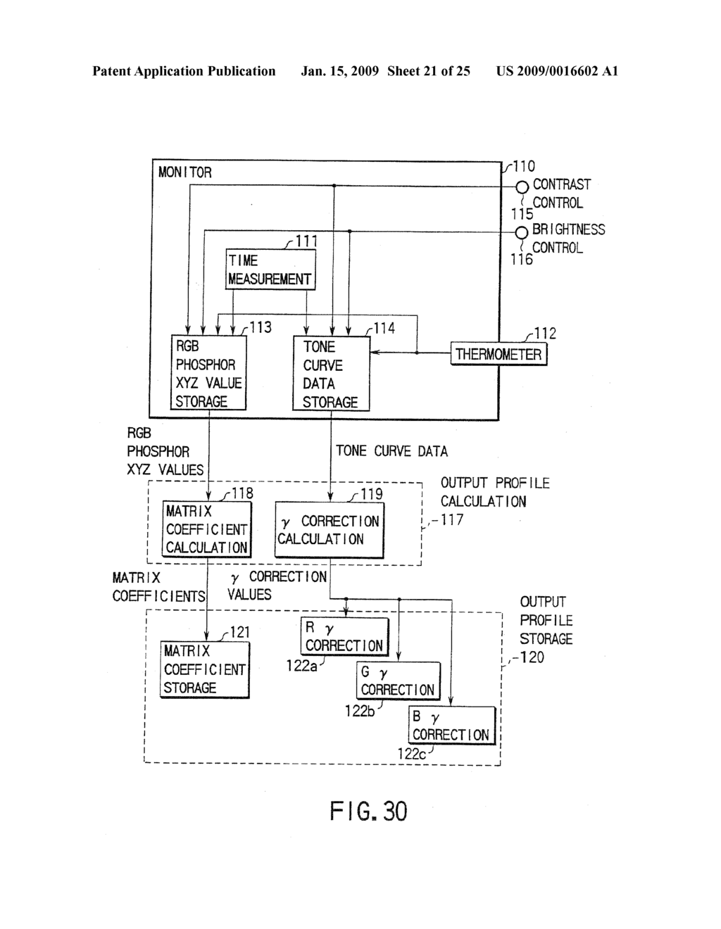 COLOR REPRODUCING DEVICE - diagram, schematic, and image 22