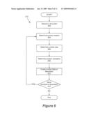 Invisible Junction Features for Patch Recognition diagram and image