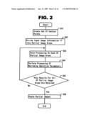 CHARACTER RECOGNITION METHOD diagram and image