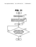 CHARACTER RECOGNITION METHOD diagram and image