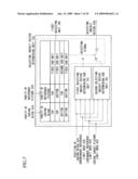 MOVING-PICTURE CODING DEVICE AND MOVING-PICTURE CODING METHOD diagram and image