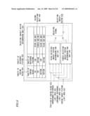 MOVING-PICTURE CODING DEVICE AND MOVING-PICTURE CODING METHOD diagram and image