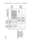 MOVING-PICTURE CODING DEVICE AND MOVING-PICTURE CODING METHOD diagram and image