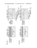MOVING-PICTURE CODING DEVICE AND MOVING-PICTURE CODING METHOD diagram and image