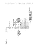 MOVING-PICTURE CODING DEVICE AND MOVING-PICTURE CODING METHOD diagram and image