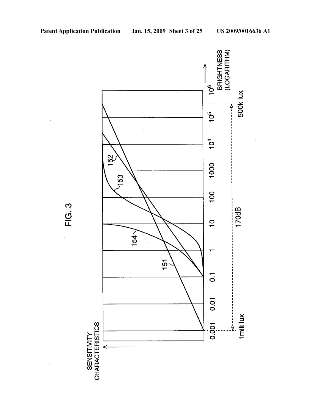 IMAGE PROCESSING APPARATUS, AND METHOD, PROGRAM AND RECORDING MEDIUM - diagram, schematic, and image 04