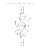 Plasmon multiplexing diagram and image