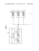 Recording control apparatus and recording system diagram and image