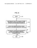 Recording control apparatus and recording system diagram and image