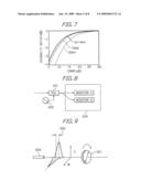 Optical signal quality monitor for a high-bit rate signal diagram and image