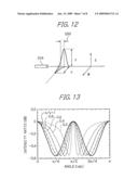 Optical signal quality monitor for a high-bit rate signal diagram and image