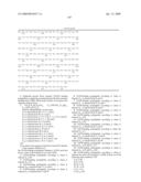 Polypeptides diagram and image