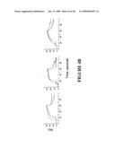 Polypeptides diagram and image