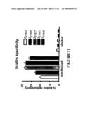 Polypeptides diagram and image