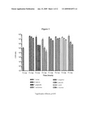 Composition and Method for the Prevention of Oral Disease diagram and image