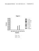 Composition and Method for the Prevention of Oral Disease diagram and image