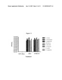 Composition and Method for the Prevention of Oral Disease diagram and image