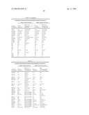 Antimicrobial Compositions diagram and image