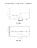 AMBIENT STORED BLOOD PLASMA EXPANDERS diagram and image