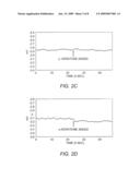 AMBIENT STORED BLOOD PLASMA EXPANDERS diagram and image