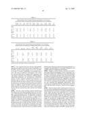 AMBIENT STORED BLOOD PLASMA EXPANDERS diagram and image