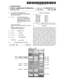 Anti-rhesus d recombinant polyclonal antibody and methods of manufacture diagram and image