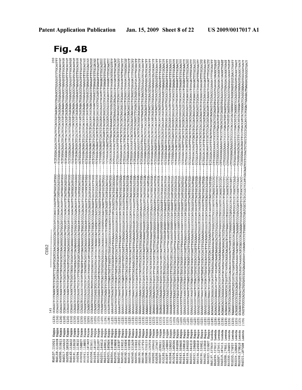 Anti-rhesus d recombinant polyclonal antibody and methods of manufacture - diagram, schematic, and image 09