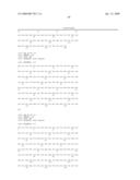 Anti-rhesus d recombinant polyclonal antibody and methods of manufacture diagram and image