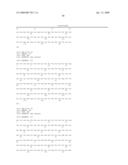 Anti-rhesus d recombinant polyclonal antibody and methods of manufacture diagram and image