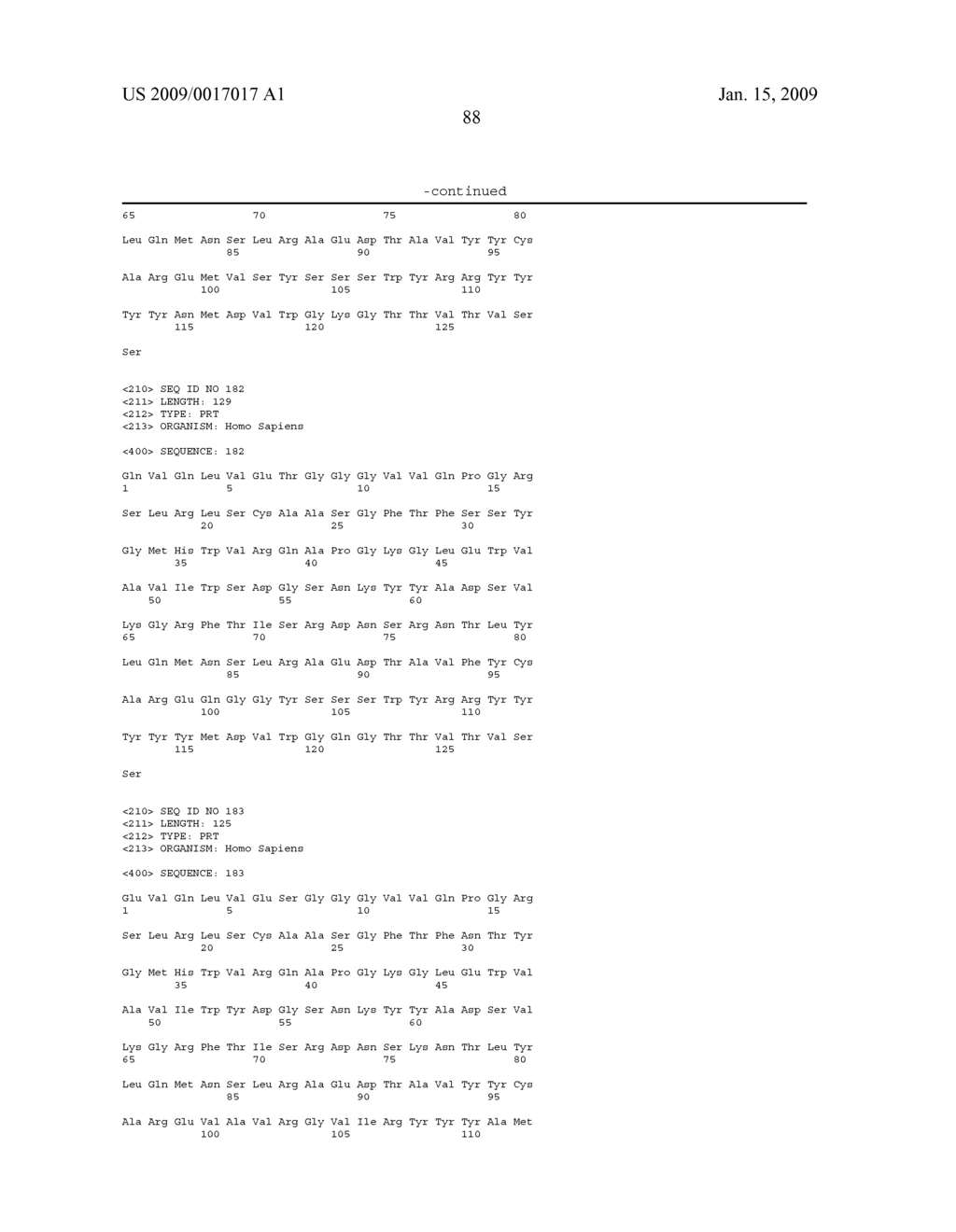 Anti-rhesus d recombinant polyclonal antibody and methods of manufacture - diagram, schematic, and image 111